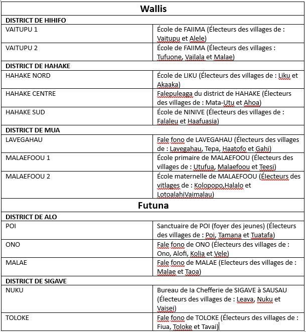 Législatives 2024 à Wallis et Futuna bureaux de vote nombre d