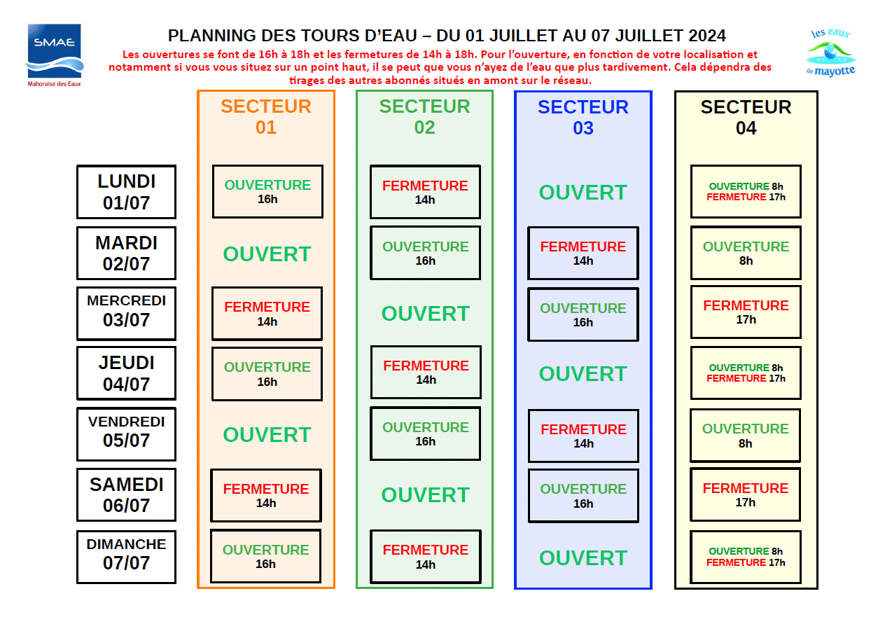 Le Planning Des Tours D Eau Pour Les Trois Prochaines Semaines