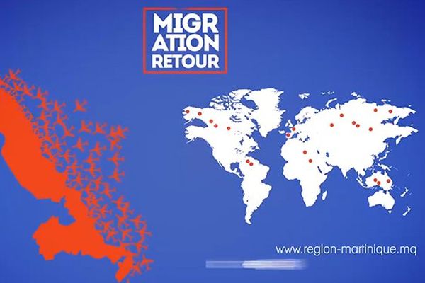 Migration retour