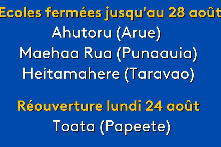 Point Sur La Situation Sanitaire Dans Les écoles Et Les établissements ...