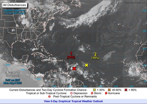 Onde Tropicale 27