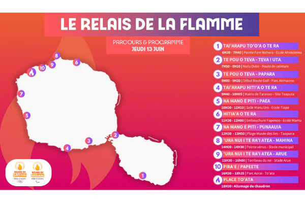 Les communes prêtes pour le relais de la flamme olympique