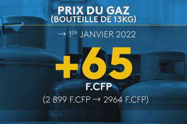 61c40037d74a5_jt-infog-prix-du-gaz-pad-frame-70.jpg