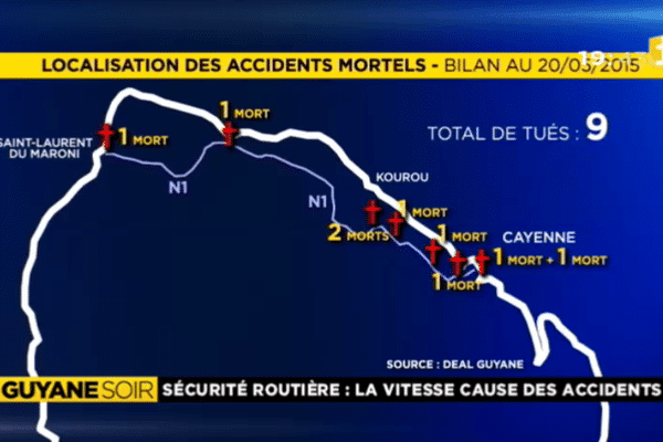 Quelles Sont Les Causes Des Accidents De La Route En Guyane Guyane La 1