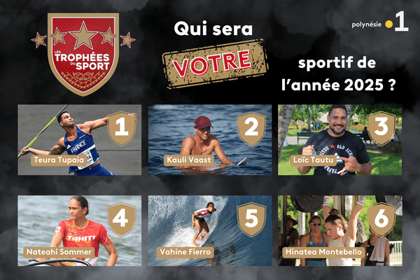 Trophées du sport : qui sera votre sportif de l'année ?