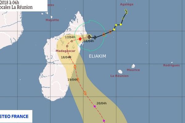 Trajectoire Eliakim