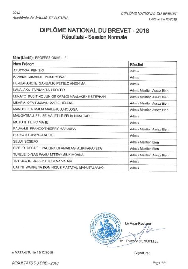 Plus De 92 De Reussite Au Diplome National Du Brevet 18 A Wallis Et Futu