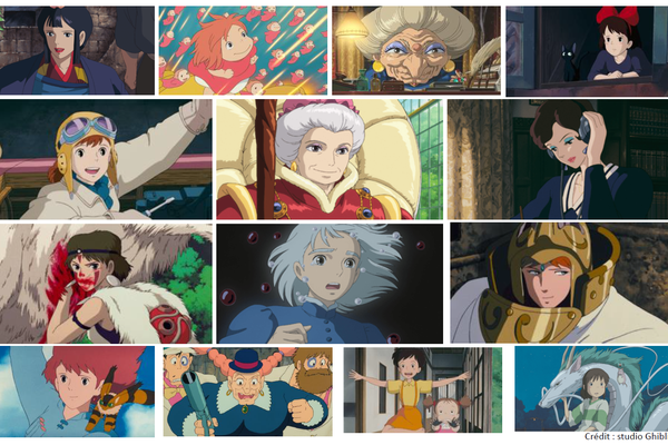 Hayao Miyazaki Femmes