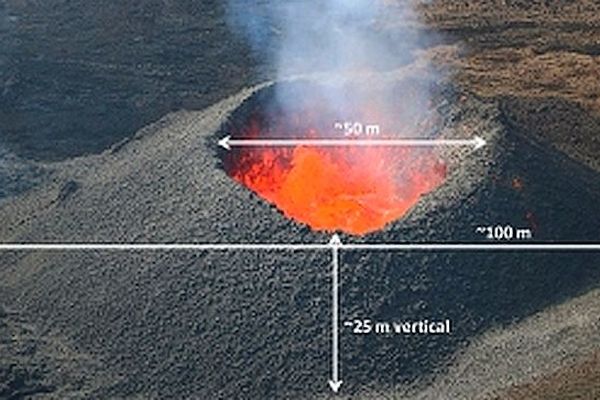 Cratère de l'éruption actuelle mars 2019