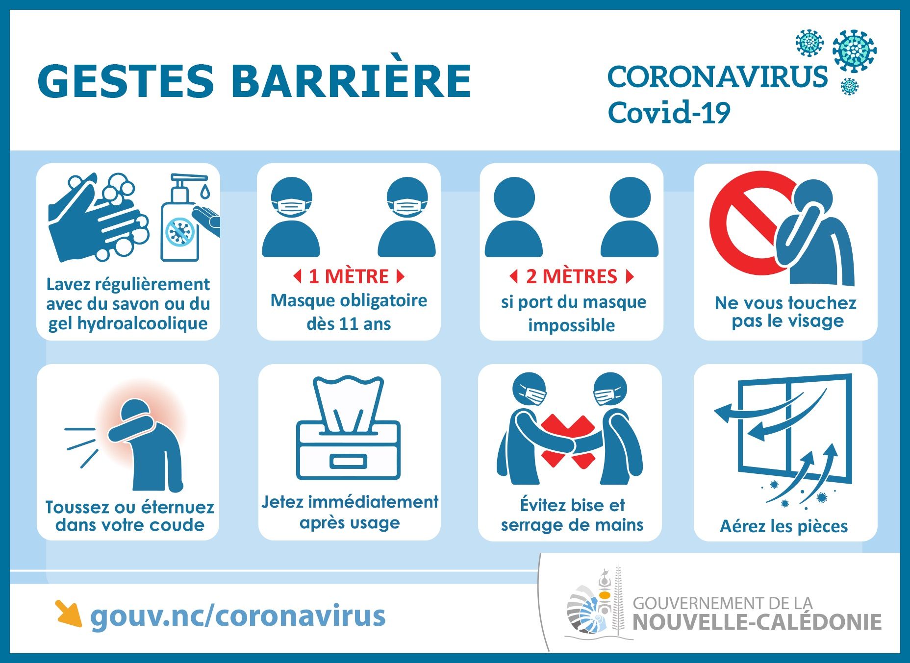 Covid-19 : Ces Gestes Barrières Qui Doivent Encore être Respectés ...