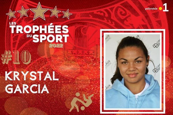 Les Trophées du Sport 2022 : Krystal Garcia - candidate n°10
