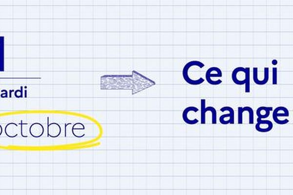 Ce qui change au 1er octobre 2024