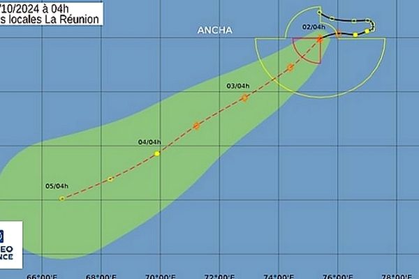 Trajectoire Ancha 2 oct 2024 4h AM