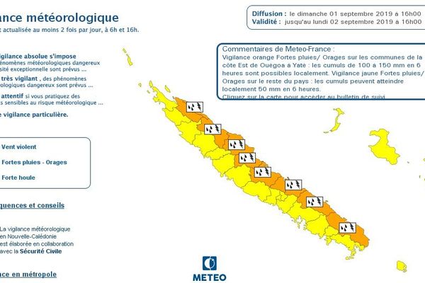 Vigilance orange au dimanche soir 1er septembre 2019