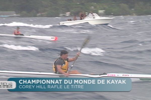 Championnat du monde de Kayak 2015