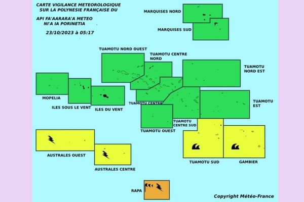 Attention aux vents violents et aux fortes pluies à Rapa !