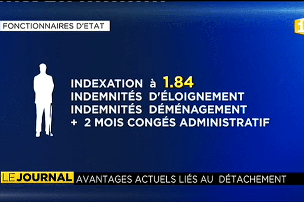 Le statut des expatriés interpelle le gouvernement polynésien