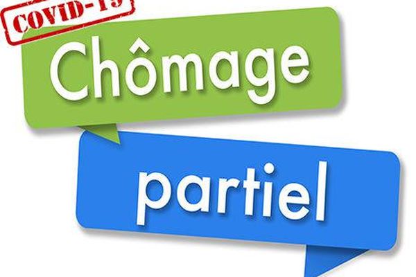 chômage en temps de coronavirus