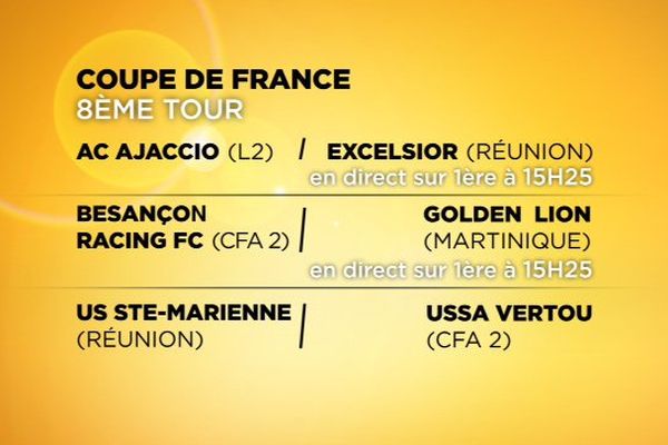 Affiches coupe de France