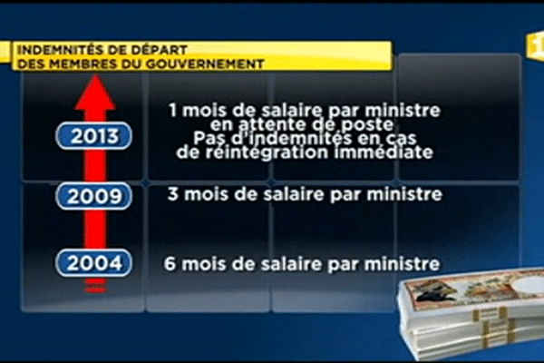 quelles seront les sommes versées aux futurs ex-ministre ?