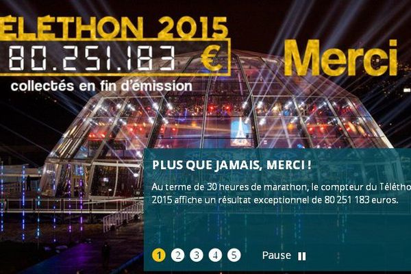 Bilan du Téléthon 2015