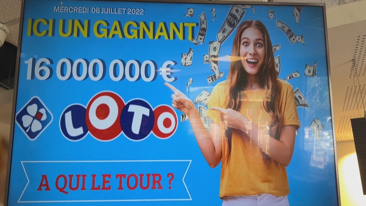 Le loto des moyens de transport Loto des moyens de transport - Sur terre,  en mer, dans les airs