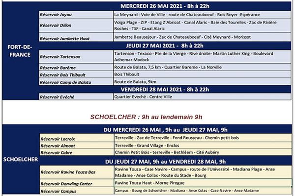 cut-off schedule