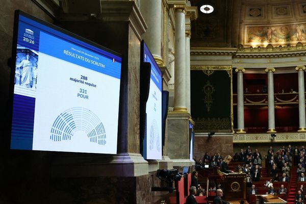 Le résultat du vote de la motion de censure, mercredi à l'Assemblée nationale