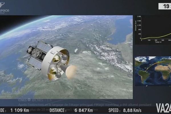 Ariane 5 après largage de l'étage principal