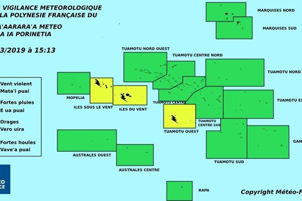 retour des orages