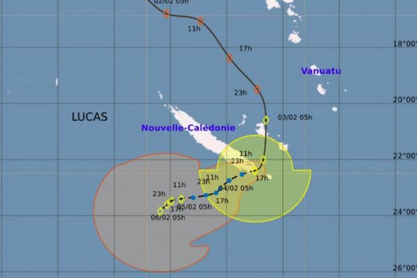 La trajectoire de Lucas