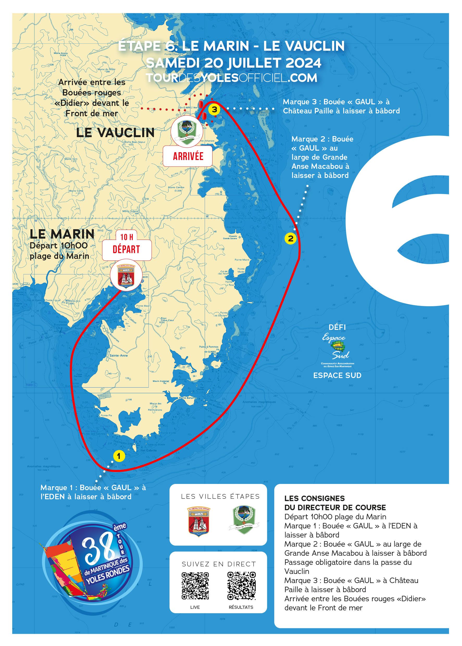 Etape 6 du Tour de Martinique en Yoles rondes 2024.