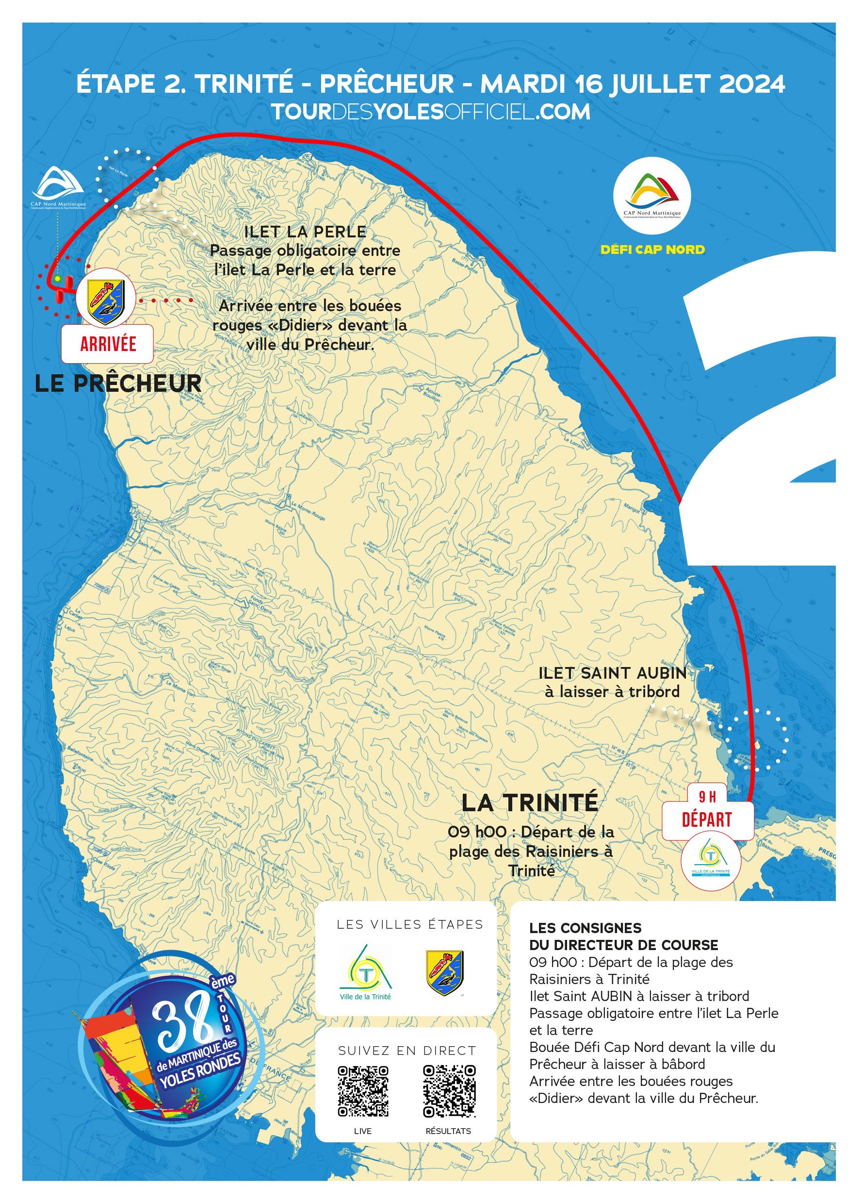 Etape 2 du Tour de Martinique en Yoles rondes 2024.