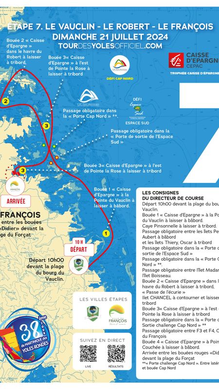 Etape 7 du Tour de Martinique en Yoles rondes 2024.