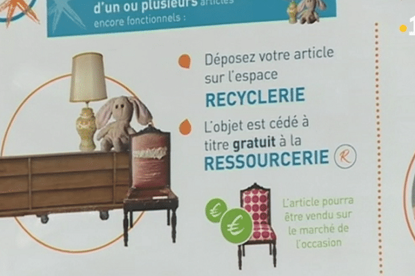 Recyclerie