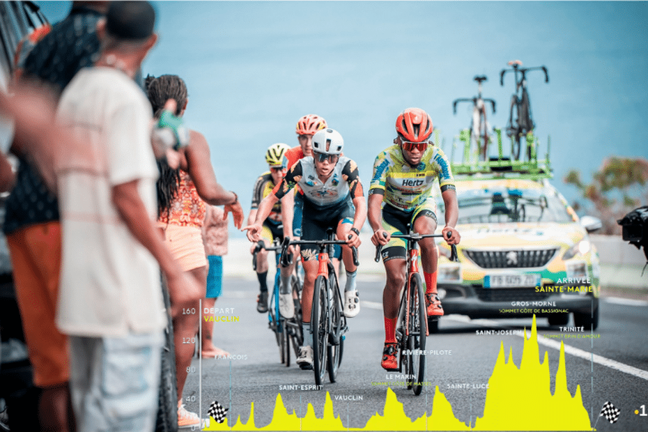 CARTE. Tour cycliste de Martinique 2024 4e étape Le Vauclin Sainte