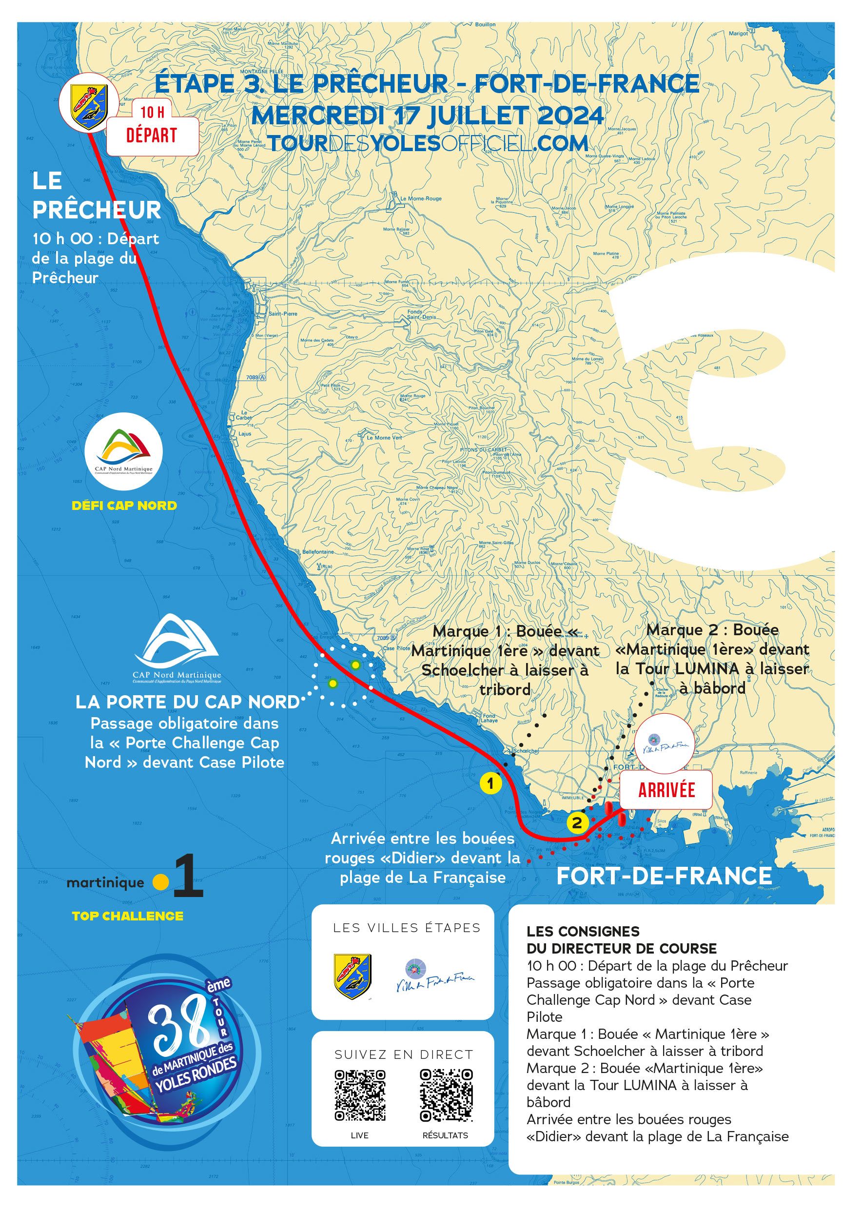 Etape 3 du Tour de Martinique en Yoles rondes 2024.