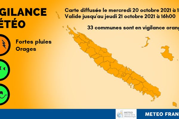 Vigilance météo