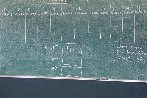 A 10 h, le taux de participation au bureau 45 de la commune de Mamoudzou à Mtsapéré était inférieur à 10 %.