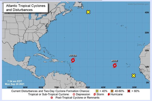 Phénomènes Météo Bassin Atlantique 20/09/2021