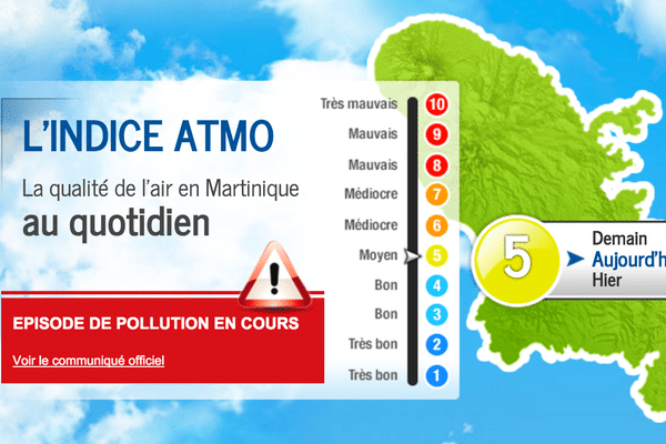 alerte pollution de l'air