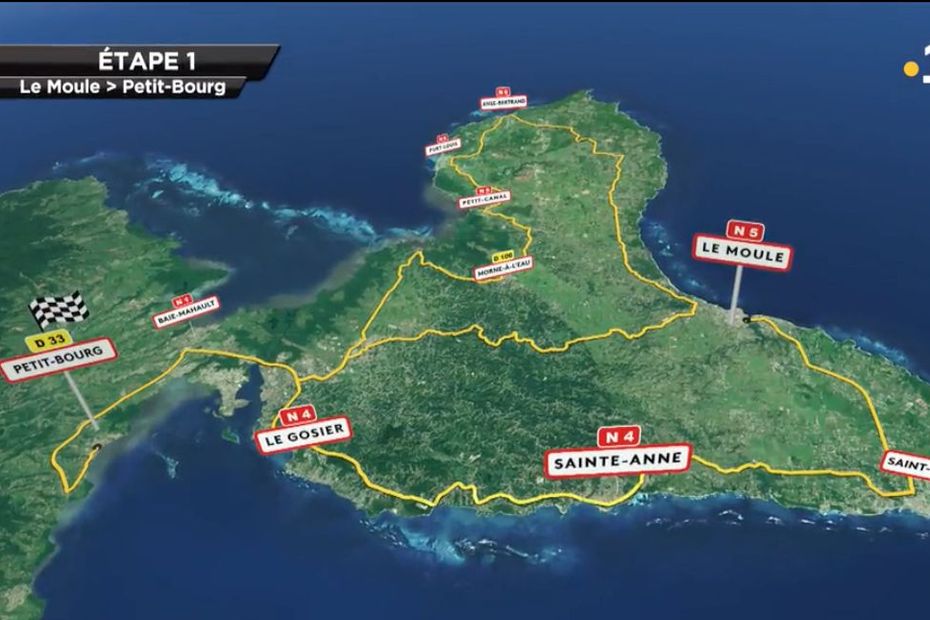 Le Tour... tout en profils Guadeloupe la 1ère