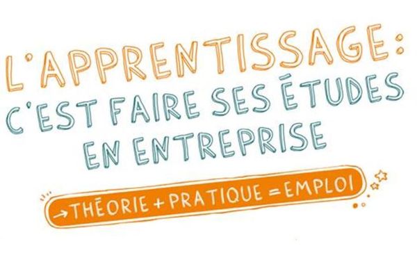 Apprentissage (illustration)