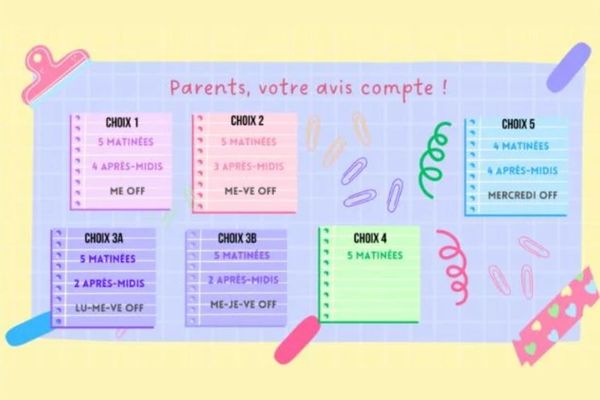 Cinq scénarios proposés pour la réforme des rythmes scolaires.