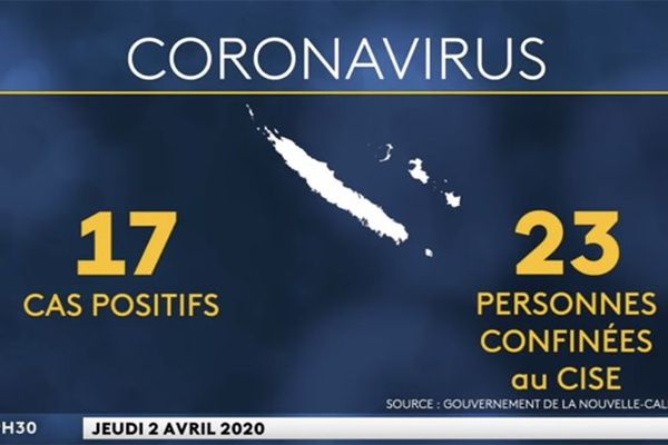 Journal de Nouvelle-Calédonie du 2 avril 2020