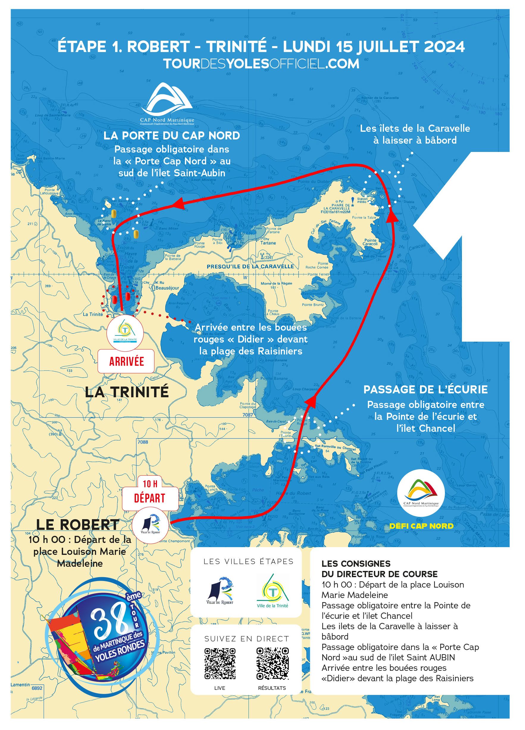 Etape 1 du Tour de Martinique en Yoles rondes 2024.