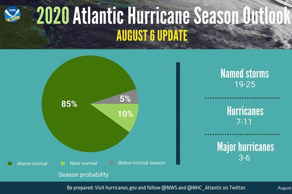 3 à 6 ouragans majeurs pour cette saison selon la NOAA 