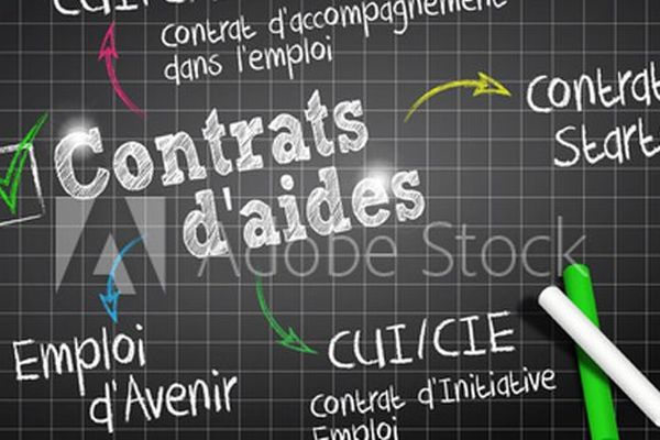 Contrat aidé